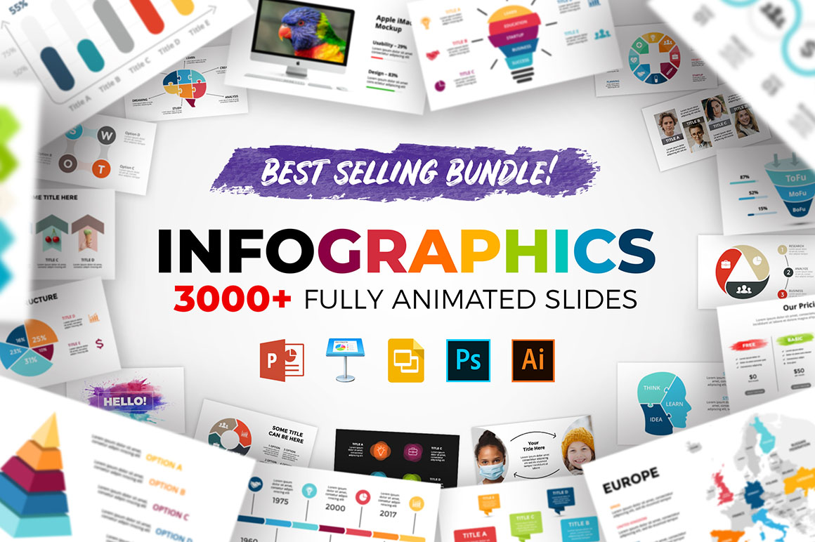 The Biggest Infographics Bundle - Dealjumbo