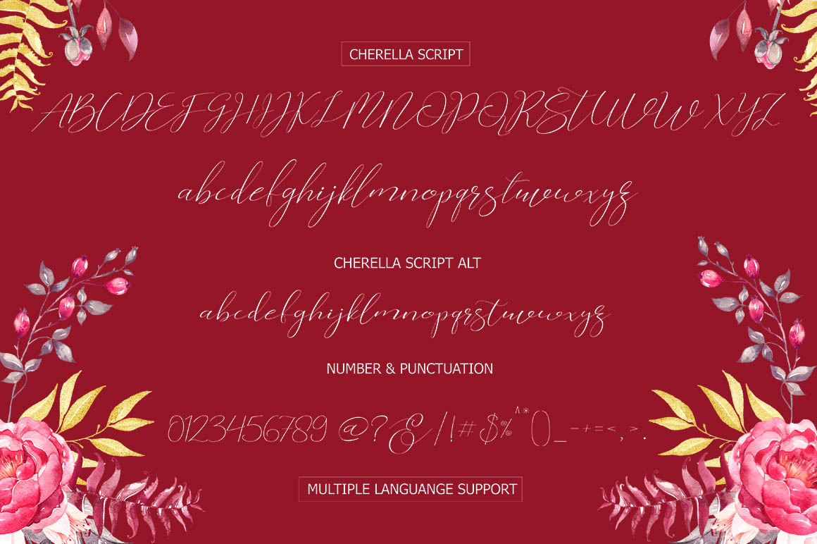 Cherella Script 2