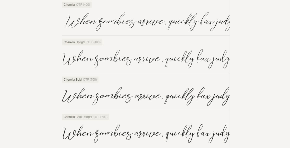 Cherella Script 4
