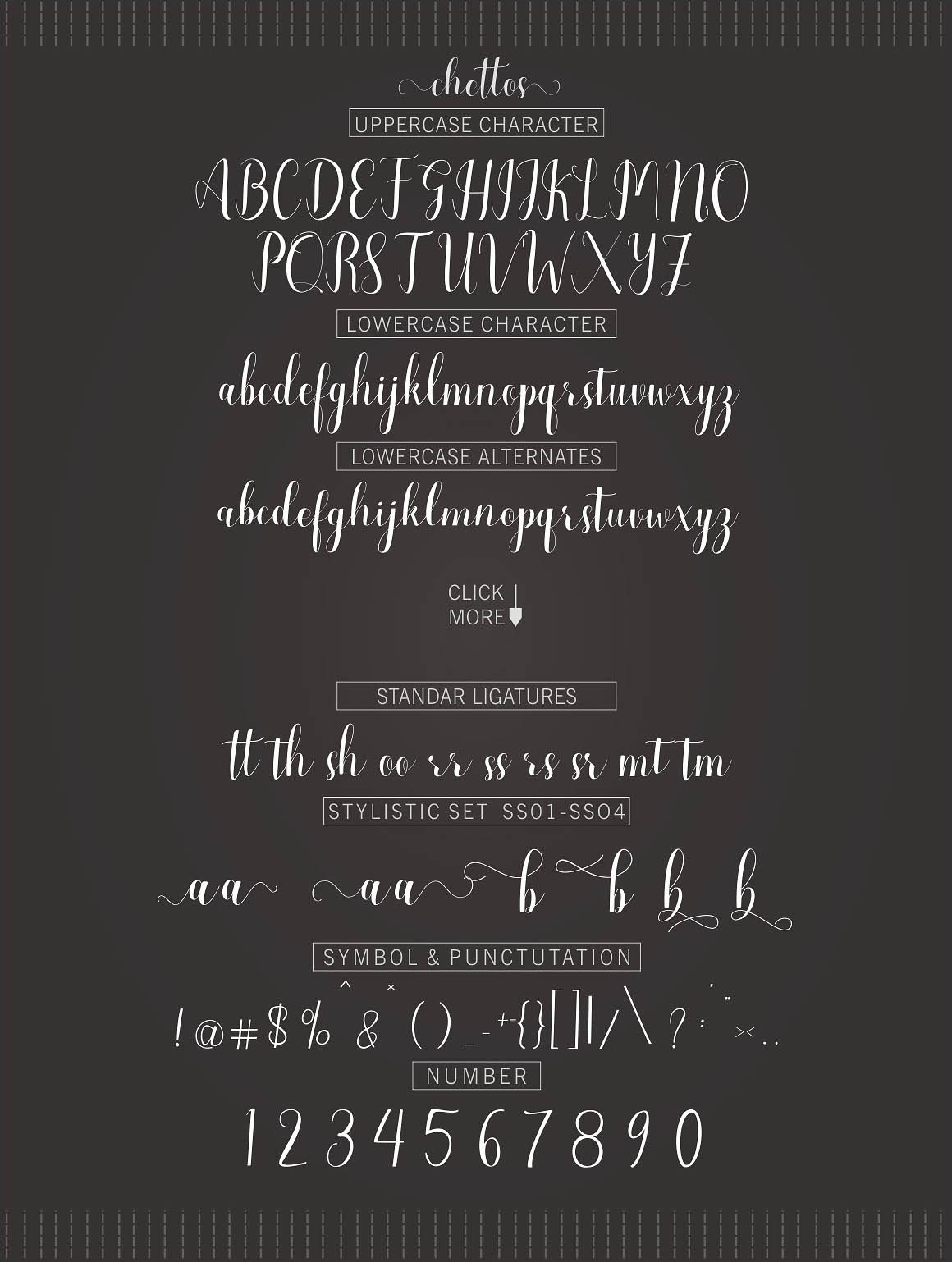 Chettos Script 2
