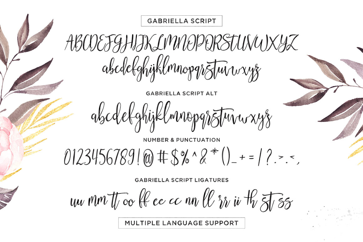 Gabriella Script 2