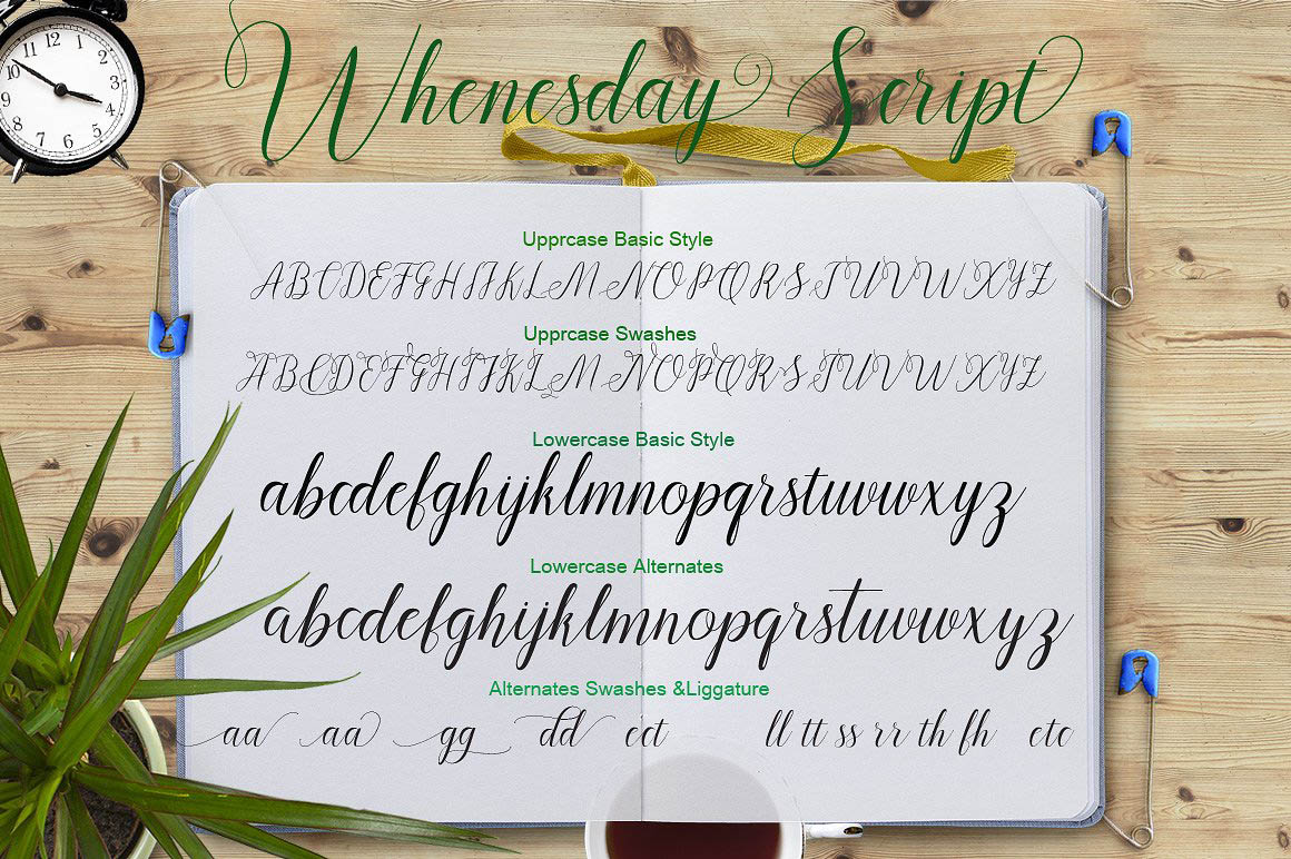 Whenesday script 3